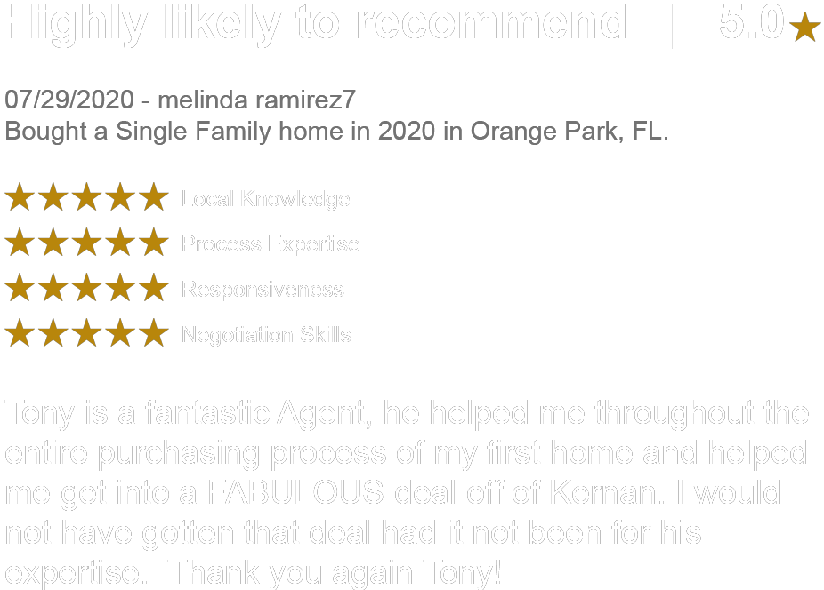 Juan Osorio Review
